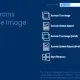 Иконка Acronis True Image