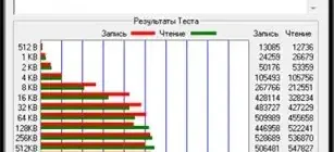 Иконка ATTO Disk Benchmark 3.05 Русская Версия