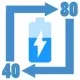 Иконка Battery Alert 40-80 Pro 1.33 (2017) Android