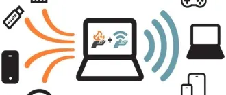 Иконка Connectify Dispatch