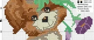 Иконка Crosti 1.14.0 [Multi Ru]