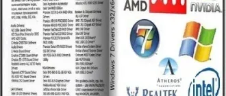 Иконка Drivers