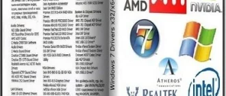 Иконка Drivers