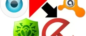 Иконка ESET NOD32 Kaspersky Avast Dr.Web Avira