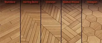 Иконка FloorGenerator 2.10 for 3ds Max 2013-2023 [En]