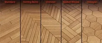 Иконка FloorGenerator 2.10 for 3ds Max 2014-2022 [En]
