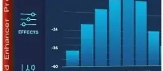 Иконка FxSound Enhancer 13.025 (2018) PC RePack by D!akov