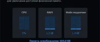 Иконка IObit Smart RAM