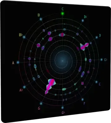 Иконка Ircam Lab - The Snail 1.4.2 STANDALONE, VST 3, AAX (x64) [En]