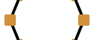 Иконка PolyCircle v1.6 for Cinema 4D [En]