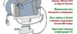Иконка Системный администратор №4 (апрель 2017) [PDF]