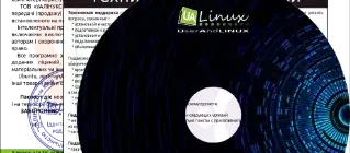 Иконка Ubuntu Pack 20.04 GNOME Like Win [amd64] [сентябрь] (2020) PC