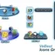 Иконка VeBest Icon Groups