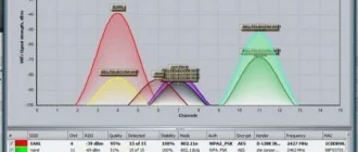 Иконка WiFiLyzer