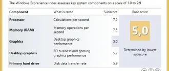 Иконка Winaero WEI Tool