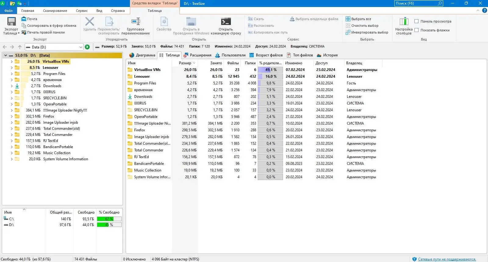 Инсталляция и активация