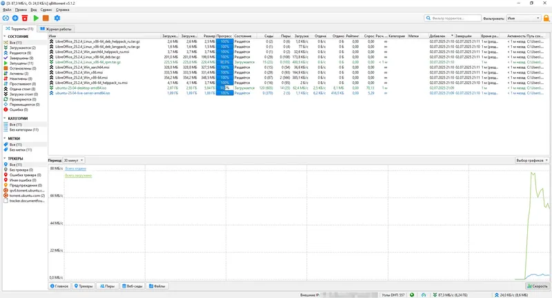 Инсталляция и активация