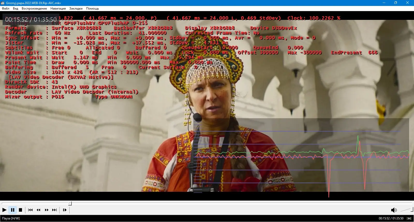 Инсталляция и активация