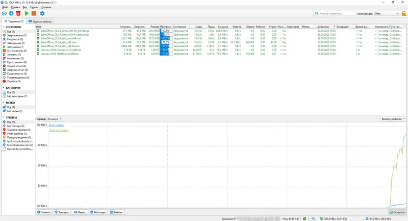 Инсталляция и активация
