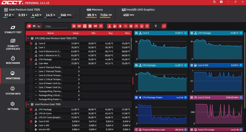 Инсталляция и активация