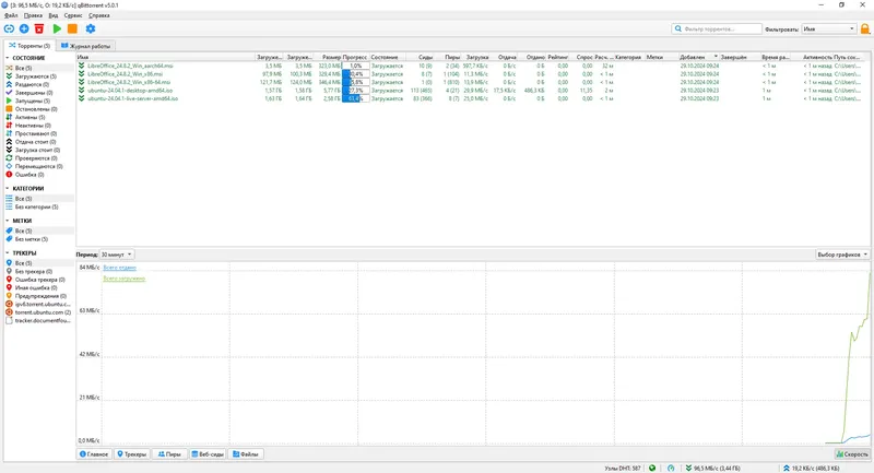 Инсталляция и активация