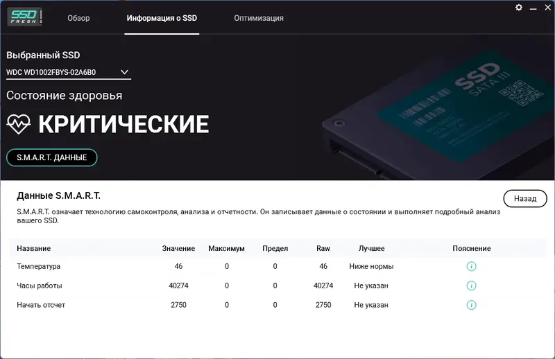 Инсталляция и активация