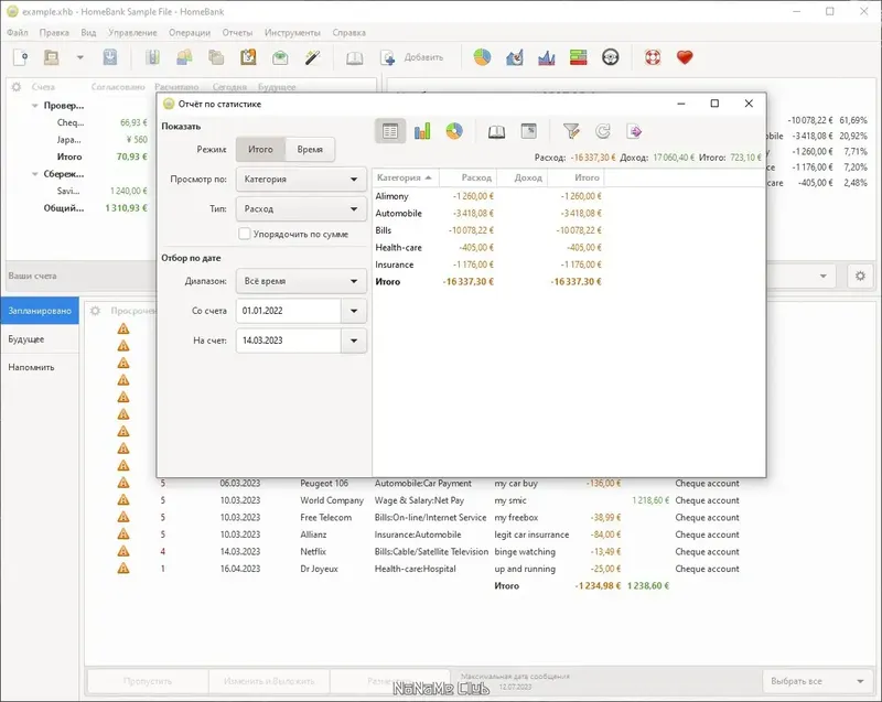 Инсталляция и активация