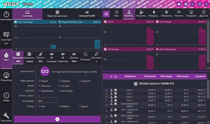 Инсталляция и активация