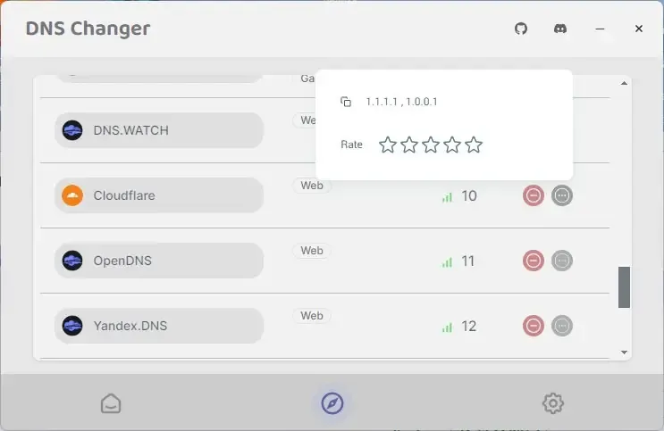 Инсталляция и активация
