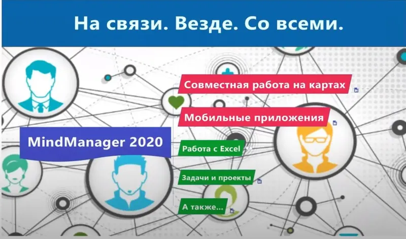 Инсталляция и активация