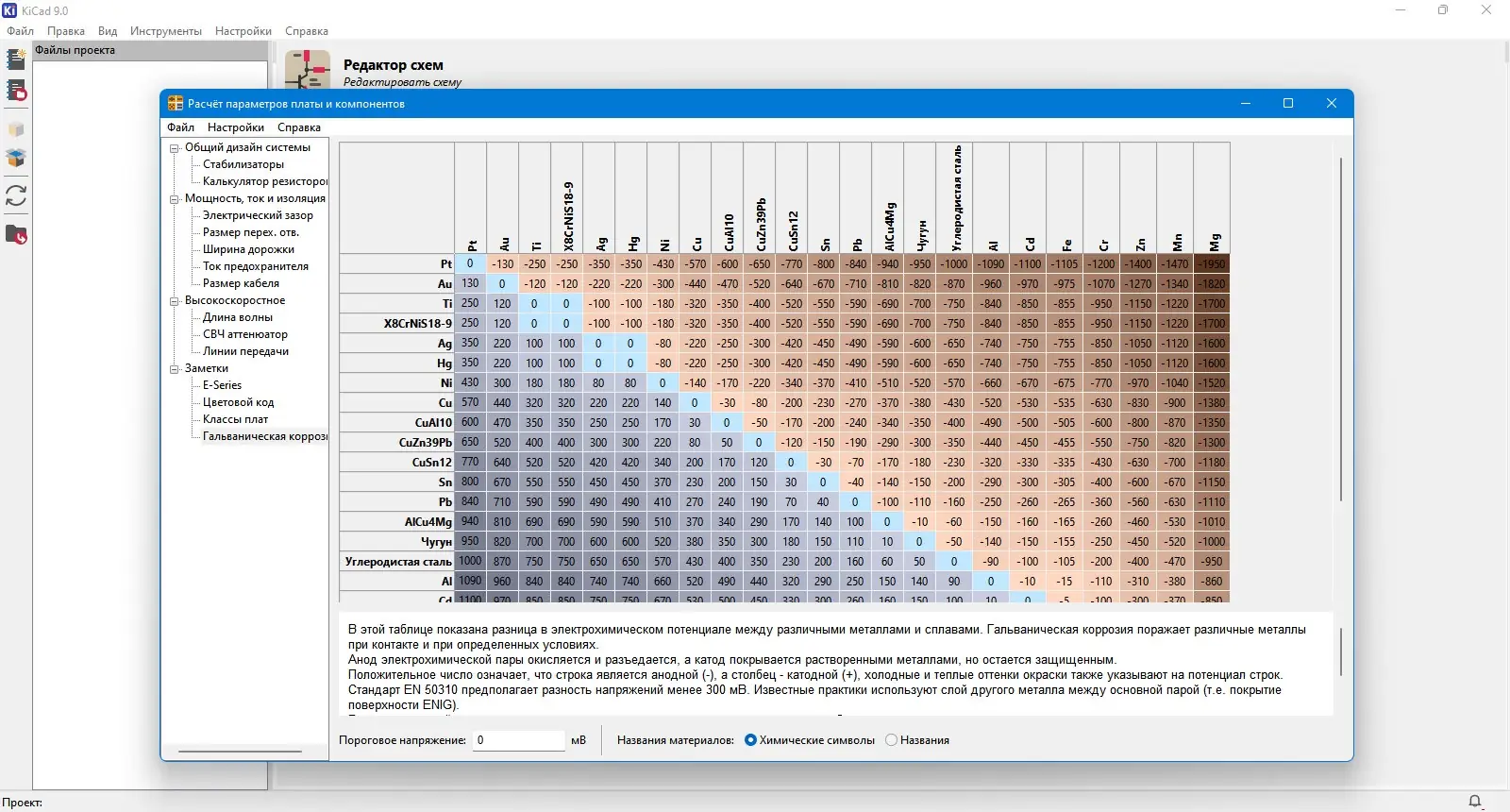 Инсталляция и активация