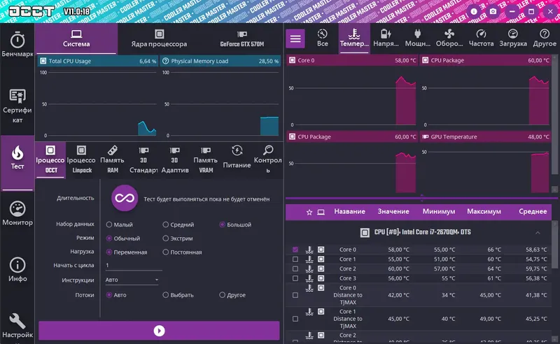 Инсталляция и активация
