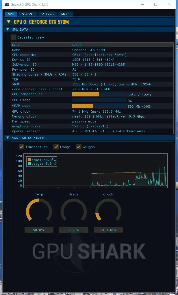 Пользовательсткй интерфейс GPU Shark II 2.2.0.0 + Portable [En]