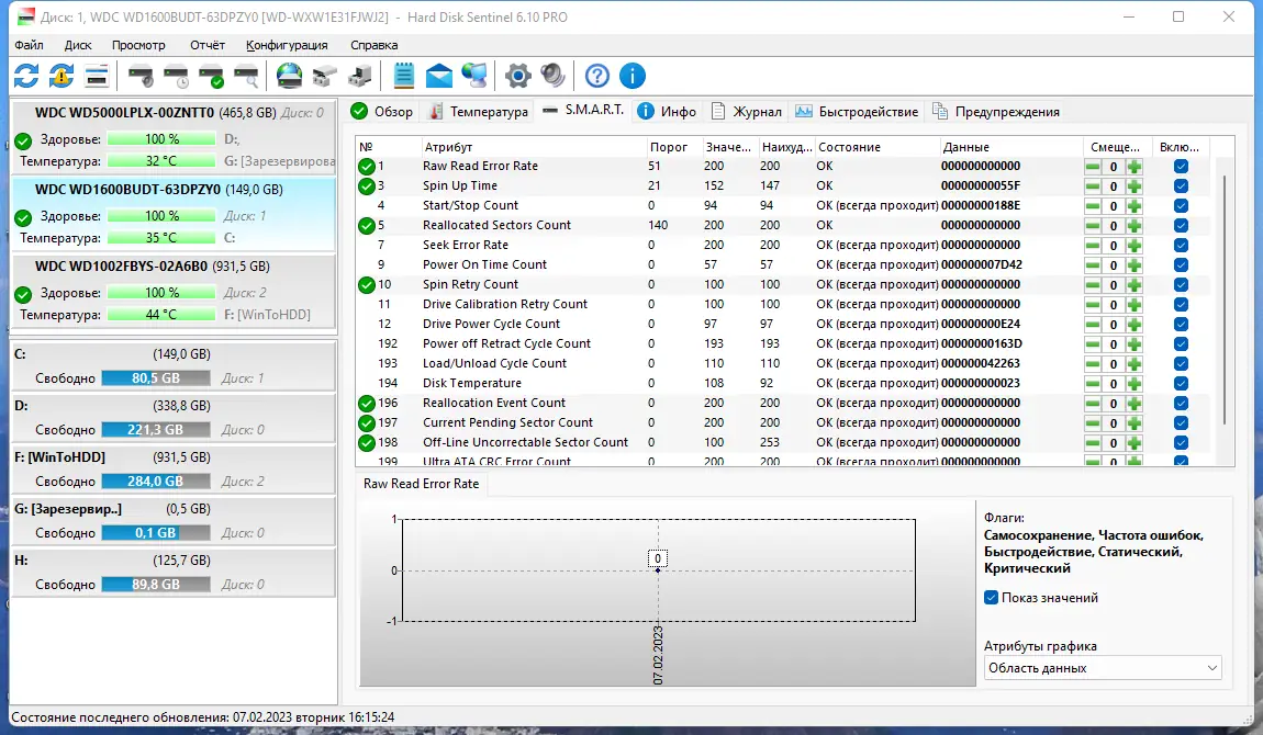 Пользовательсткй интерфейс Hard Disk Sentinel PRO 6.10 Build 12918 Final + Portable [Multi Ru]