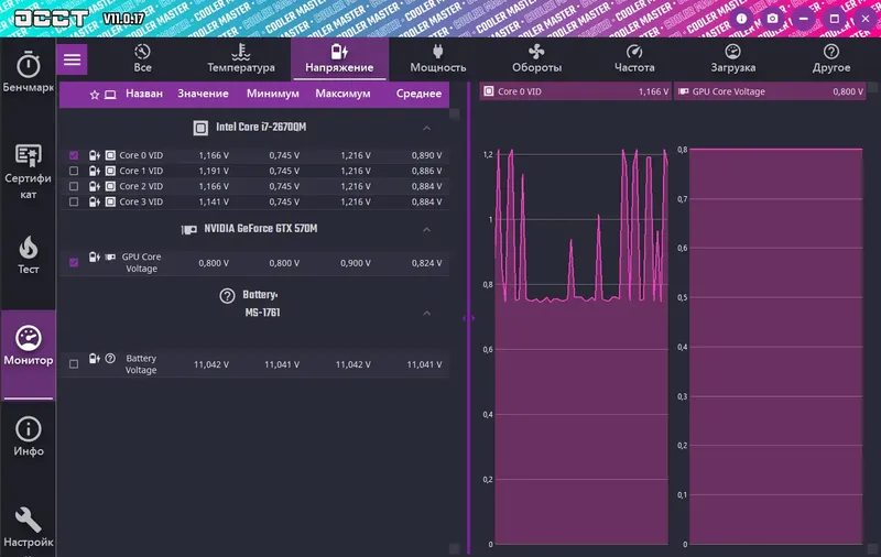 Пользовательсткй интерфейс OCCT 11.0.17 Final Portable [Multi Ru]