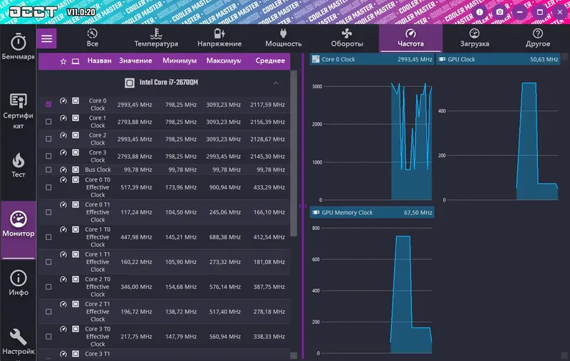 Пользовательсткй интерфейс OCCT 11.0.20 Final Portable [Multi Ru]