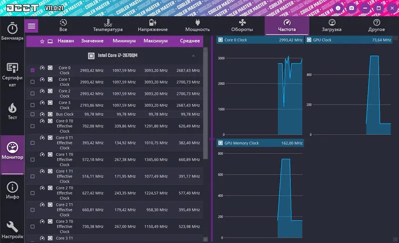 Пользовательсткй интерфейс OCCT 11.0.21 Final Portable [Multi Ru]