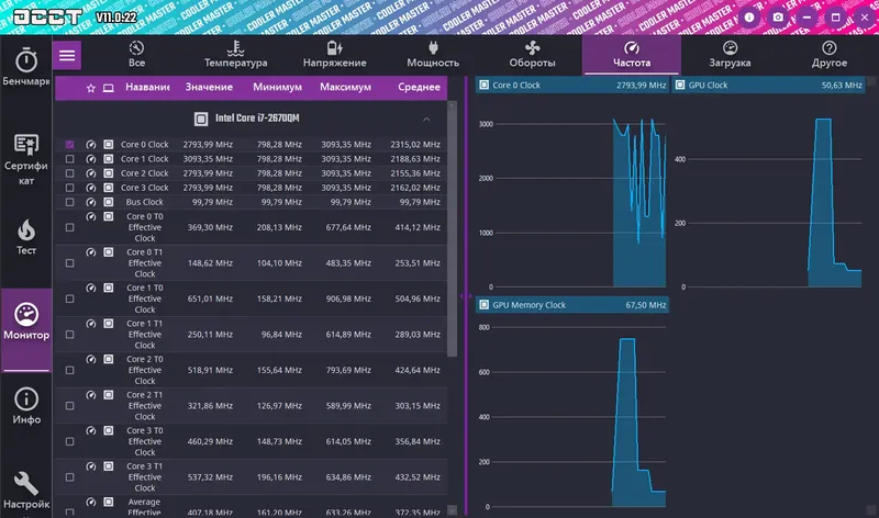 Пользовательсткй интерфейс OCCT 11.0.22 Final Portable [Multi Ru]