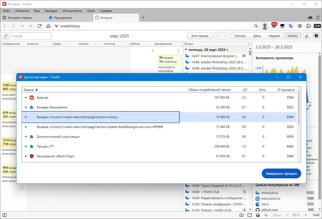 Пользовательсткй интерфейс Vivaldi 7.3.3635.9 include standalone [Multi Ru]