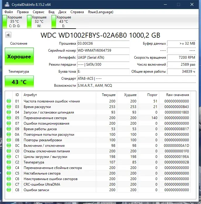 Программный интерфейс CrystalDiskInfo 8.15.2 RePack (& Portable) by elchupacabra [Multi Ru]