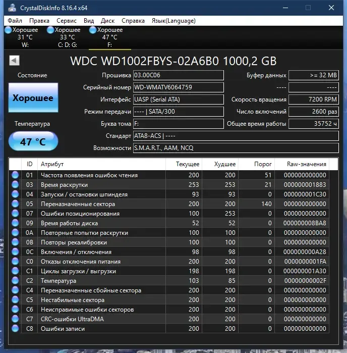 Программный интерфейс CrystalDiskInfo 8.16.4 RePack (& Portable) by elchupacabra [Multi Ru]