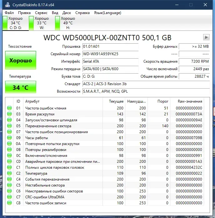 Программный интерфейс CrystalDiskInfo 8.17.4 RePack (& Portable) by 9649 [Multi Ru]