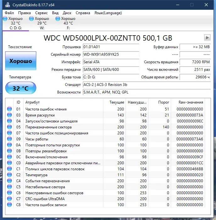 Программный интерфейс CrystalDiskInfo 8.17.7 RePack (& Portable) by 9649 [Multi Ru]