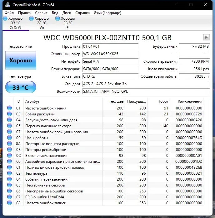 Программный интерфейс CrystalDiskInfo 8.17.9 RePack (& Portable) by 9649 [Multi Ru]