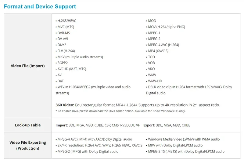 Программный интерфейс Cyberlink ColorDirector Ultra 11.0.2220.0 [Multi]