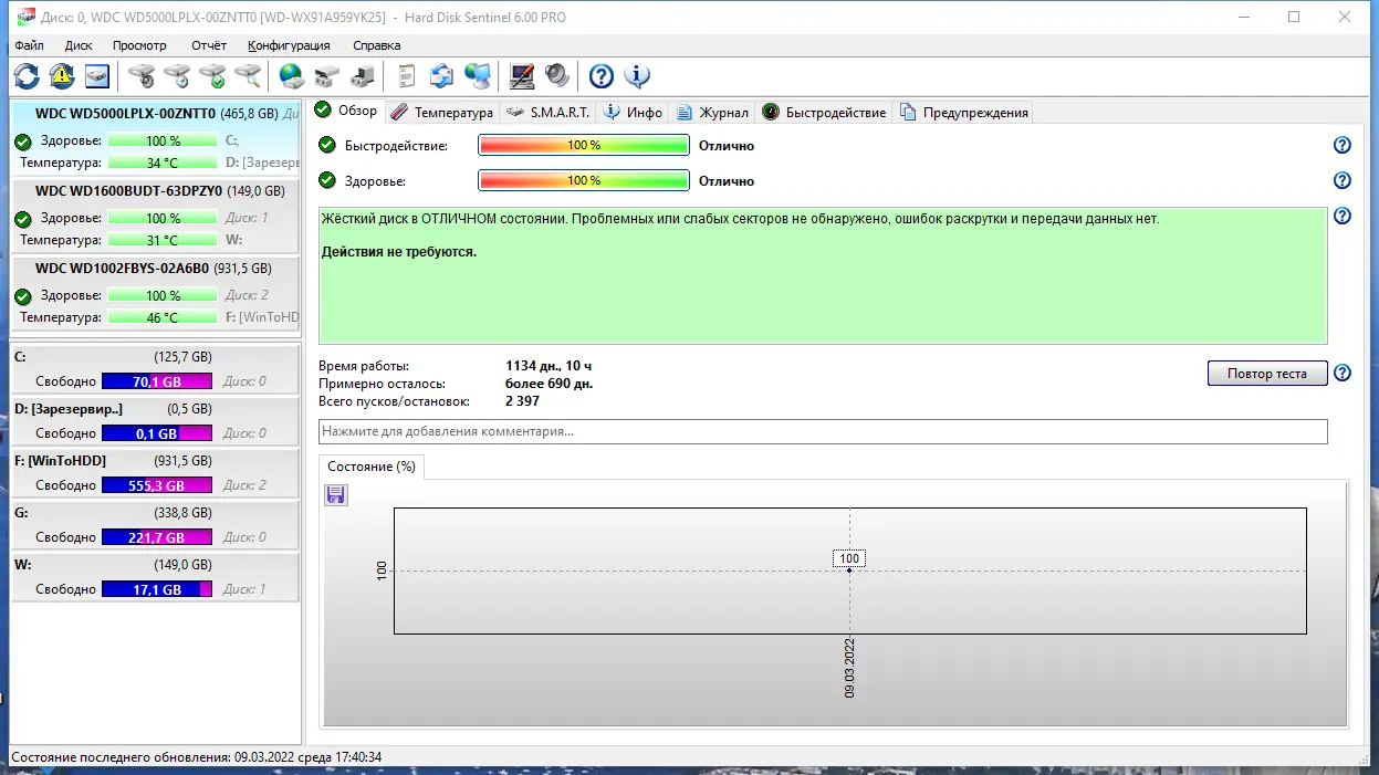 Программный интерфейс Hard Disk Sentinel Pro 6.00 Build 12540 RePack (& Portable) by TryRooM [Multi Ru]