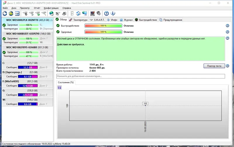 Программный интерфейс Hard Disk Sentinel Pro 6.01 Build 12540 RePack (& Portable) by KpoJIuK [Multi Ru]
