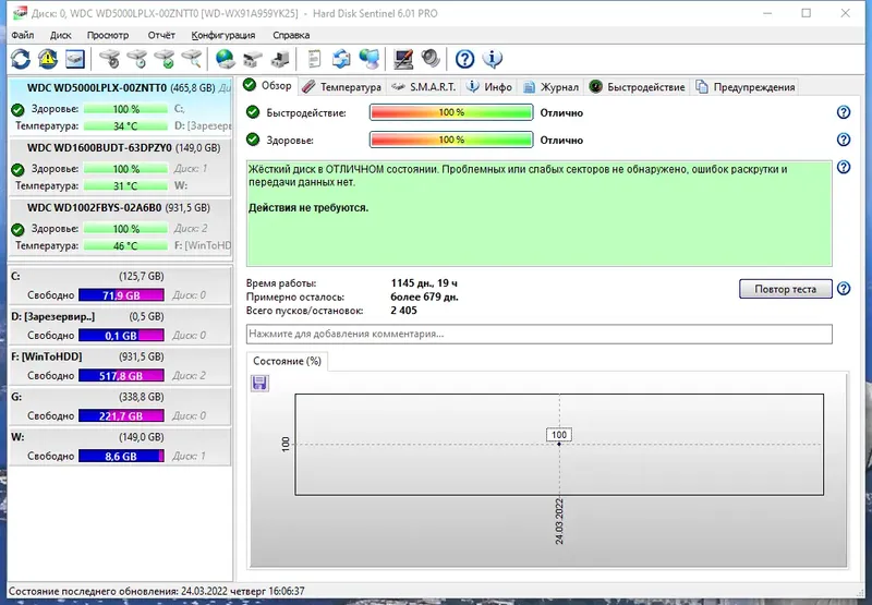 Программный интерфейс Hard Disk Sentinel Pro 6.01 Build 12540 RePack (& Portable) by TryRooM [Multi Ru]