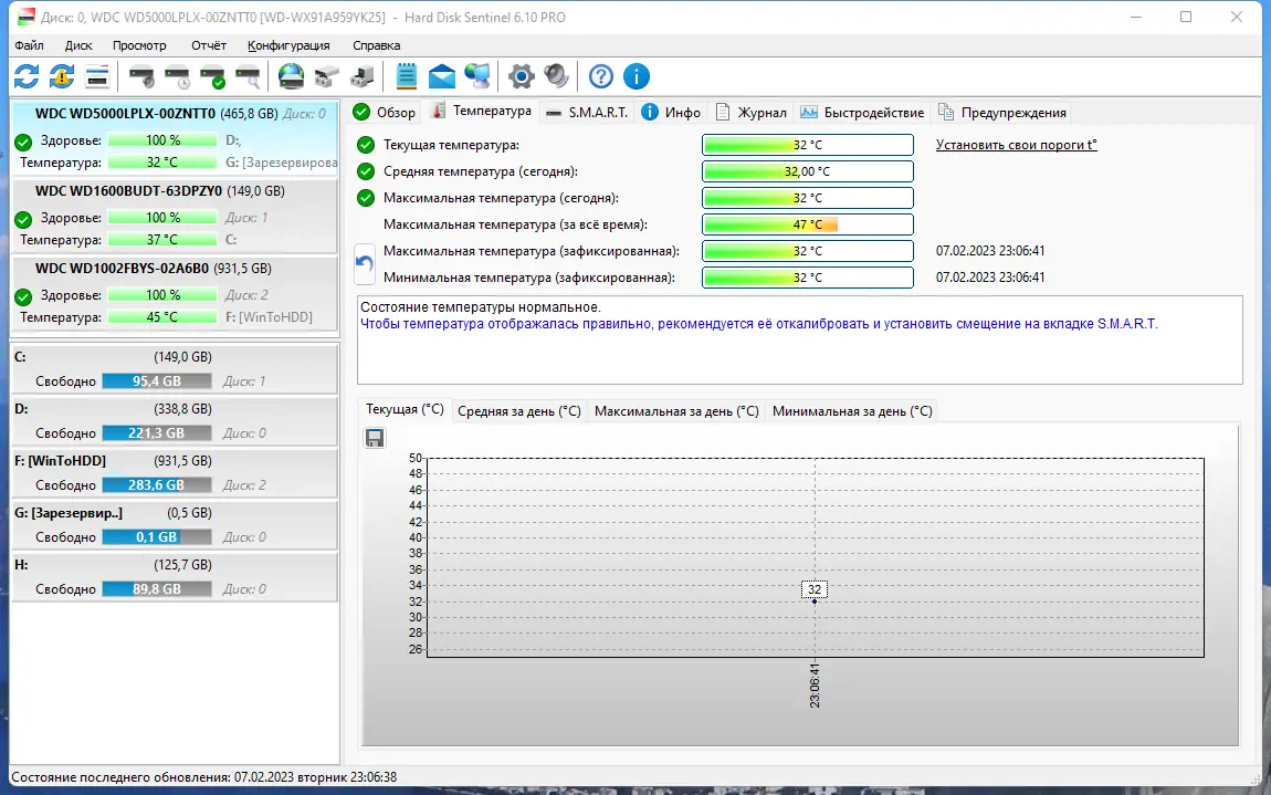 Программный интерфейс Hard Disk Sentinel Pro 6.10 Build 12918 RePack (& Portable) by Dodakaedr [Multi Ru]