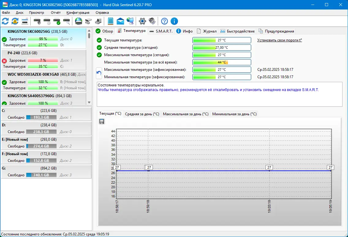 Программный интерфейс Hard Disk Sentinel PRO 6.20.7 Build 13391 Beta [Multi Ru]